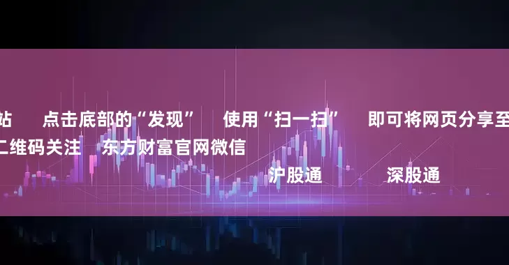 配资指数网站      点击底部的“发现”     使用“扫一扫”     即可将网页分享至朋友圈                            扫描二维码关注    东方财富官网微信                                                                        沪股通             深股通             